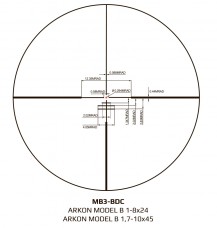 Оптический прицел Arkon Model B 1-8x24