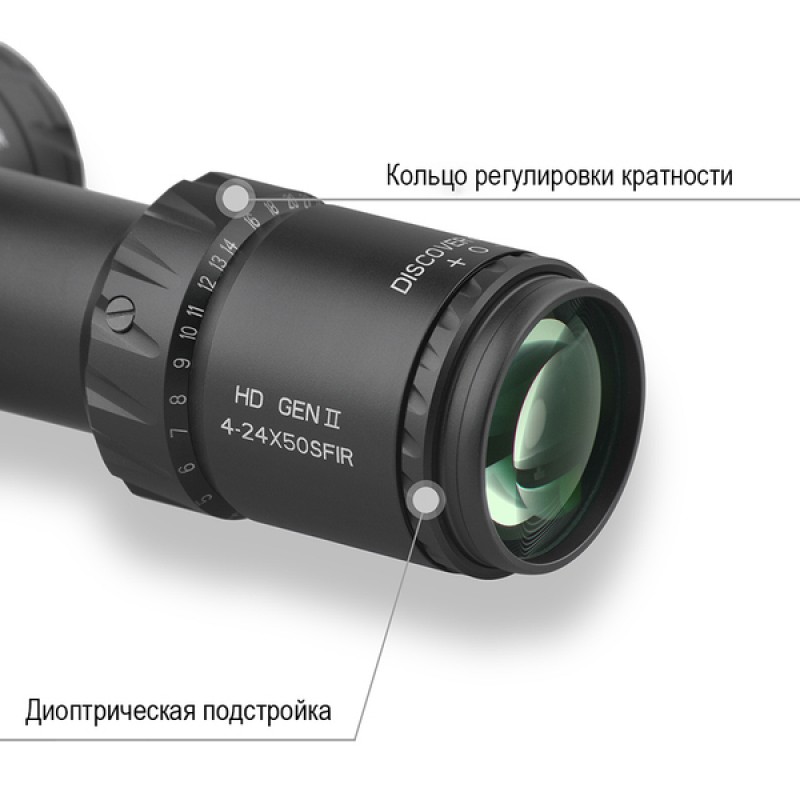 Оптический прицел Discovery HD GEN2 4-24Х50SFIR Lock FW34 в интернет-магазине Optics Trade Оптический прицел Discovery HD GEN2 4-24Х50SFIR Lock FW34
