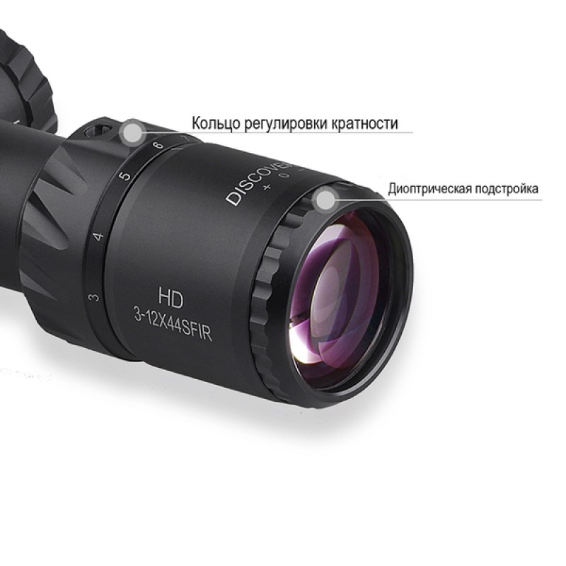 Оптический прицел Discovery HD 2-12X24SFIR FFP FW30 в интернет-магазине Optics Trade Оптический прицел Discovery HD 2-12X24SFIR FFP FW30