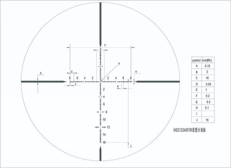 Оптический прицел Discovery HD 2-12X24SFIR FFP FW30 в интернет-магазине Optics Trade Оптический прицел Discovery HD 2-12X24SFIR FFP FW30