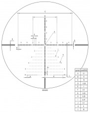 Оптический прицел Discovery HD GEN2 4-24Х50SFIR Lock FW34 Оптический прицел Discovery HD GEN2 4-24Х50SFIR Lock FW34