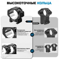 Кольца Discovery 34мм низкие (7075) под Picatinny Кольца Discovery 34мм низкие (7075) под Picatinny
