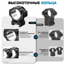 Кольца Discovery 34мм средние (7075) под Picatinny Кольца Discovery 34мм средние (7075) под Picatinny