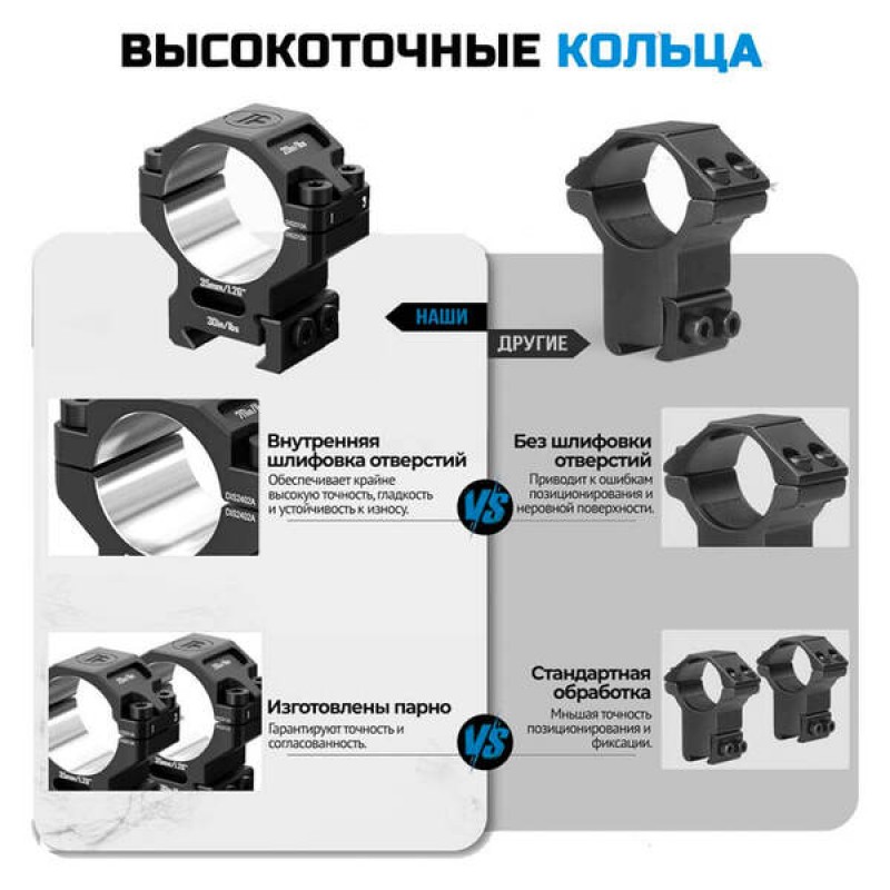 Кольца Discovery 35мм на средние (7075) под Picatinny в интернет-магазине Optics Trade Кольца Discovery 35мм на средние (7075) под Picatinny