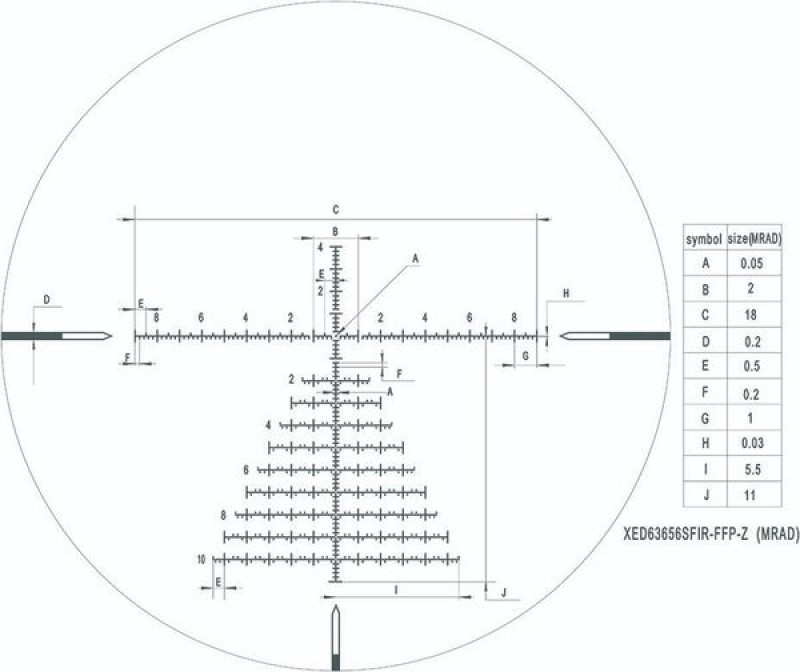 Оптический прицел Discovery XED 6-36X56SFIR FFP-Z MRAD в интернет-магазине Optics Trade Оптический прицел Discovery XED 6-36X56SFIR FFP-Z MRAD