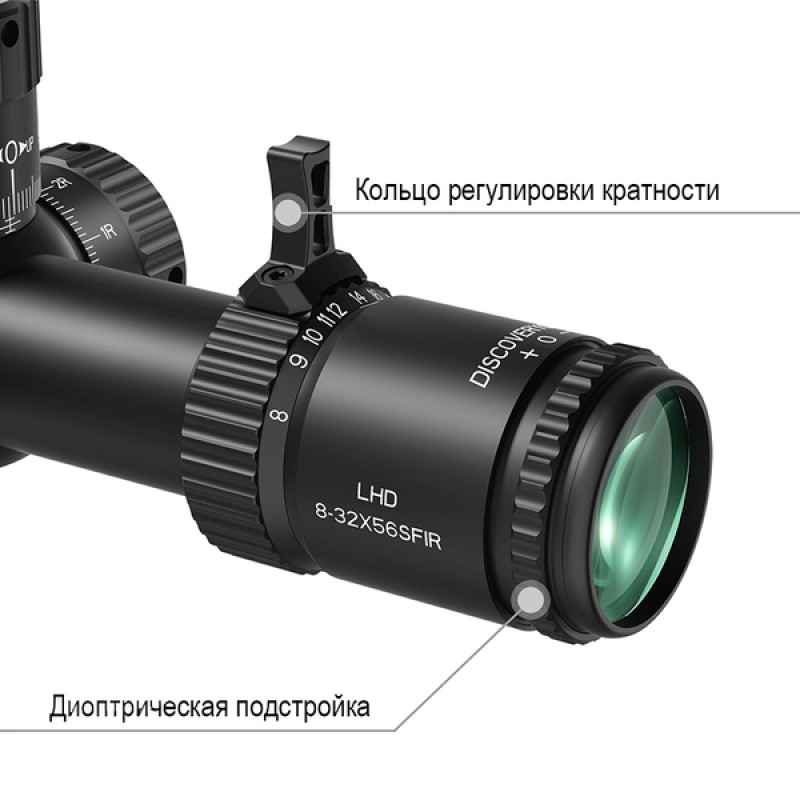 Оптический прицел Discovery LHD 8-32X56SFIR FFP Zero Stop в интернет-магазине Optics Trade Оптический прицел Discovery LHD 8-32X56SFIR FFP Zero Stop