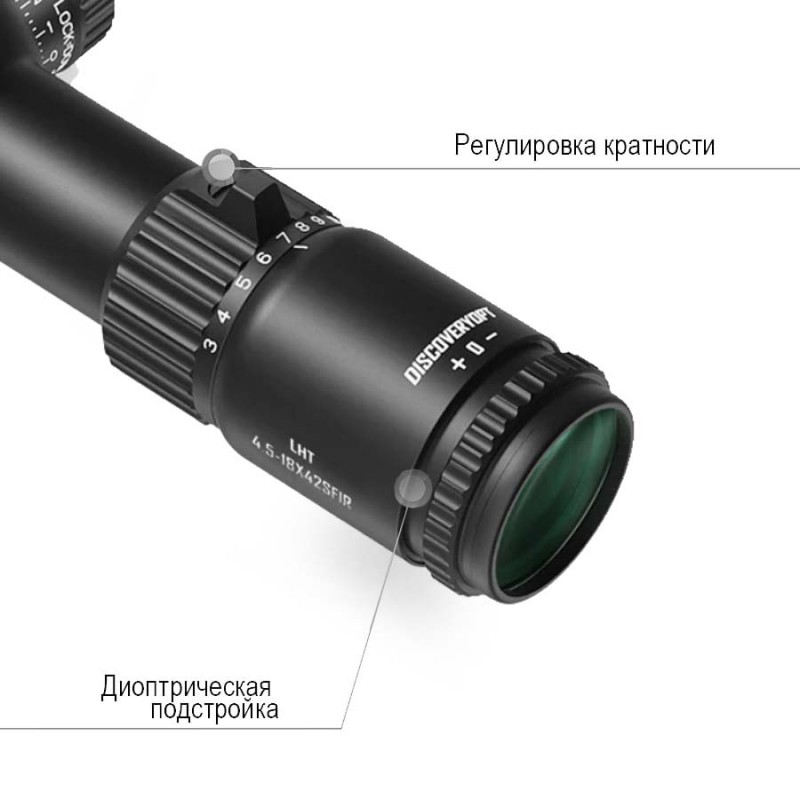 Оптический прицел Discovery LHT 4.5-18X42SFIR FFP (сетка MOA) в интернет-магазине Optics Trade Оптический прицел Discovery LHT 4.5-18X42SFIR FFP (сетка MOA)