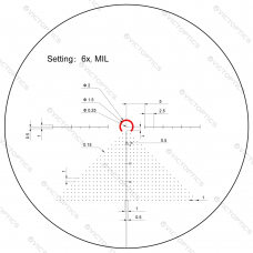 Оптический прицел Vector Optics VictOptics S6 1-6x24 LPVO