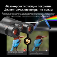 Бинокль Eyeskey Wave 12x50