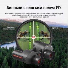 Бинокль Eyeskey Wind 8x32