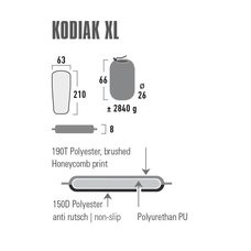Самонадувающийся коврик High Peak Kodiak XL