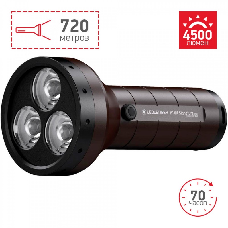 Cветодиодный фонарь LedLencer P18R Signature 502191