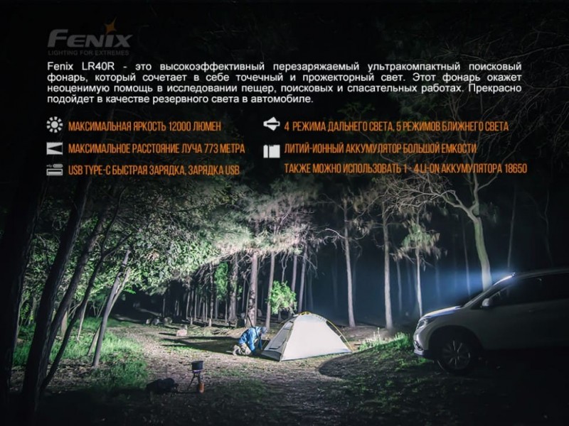 Фонарь Fenix LR40R XP-L HI V3+18 Luxeon V2, 12000 лм