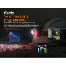 Налобный фонарь Fenix HP25R V2.0 (LUMINUS SST40, ANSI 2000 лм)