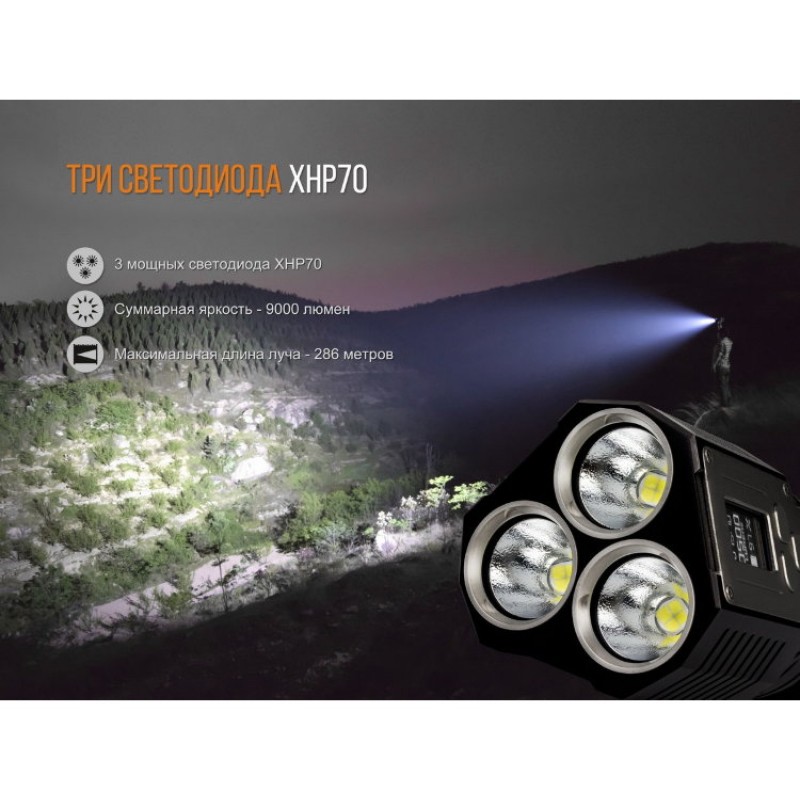 Фонарь FENIX CREE XHP70 TK72R