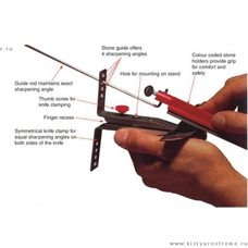 Точильная система Lansky Professional Knife Sharpening System LKCPR