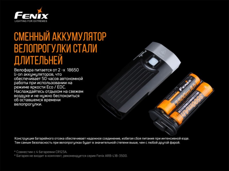 Велофара Fenix BC30V20 LUMINUS SST40