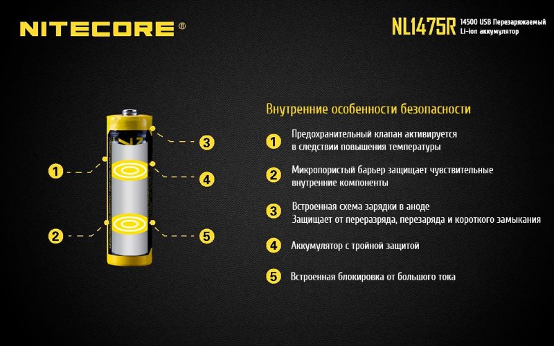 Аккумулятор Nitecore NL1475R 14500 Li-ion 3.7v 750mA USB