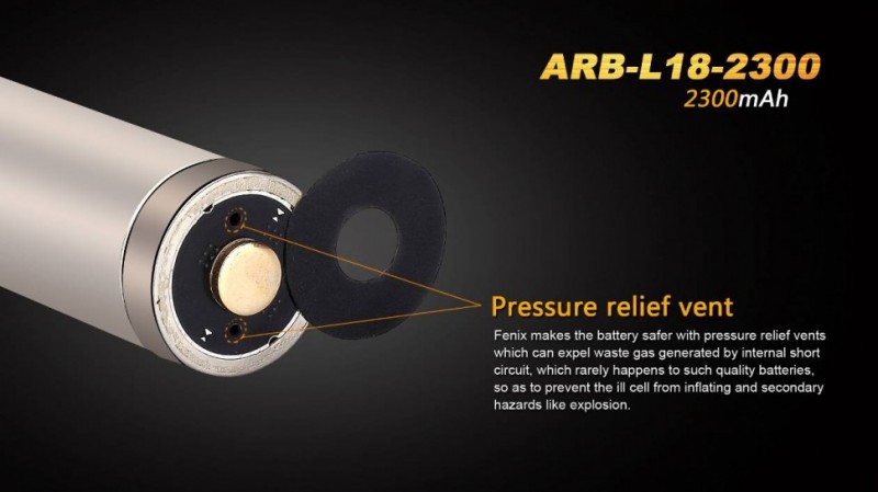 Аккумулятор 18650 Fenix ARB-L18 (2300mAh)