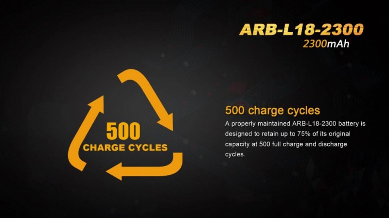 Аккумулятор 18650 Fenix ARB-L18 (2300mAh)