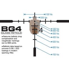 Оптический прицел Leapers UTG 1-8X28 Accushot T8 Tactical (BG4)