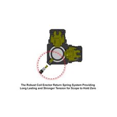 Оптика Leapers UTG 1-4.5X28 Accushot Tactical Mil-Dot
