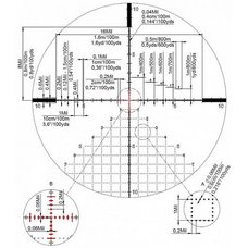 Оптический прицел Kahles K624i 6-24x56 CCW LSW (сетка AMR) с подсветкой