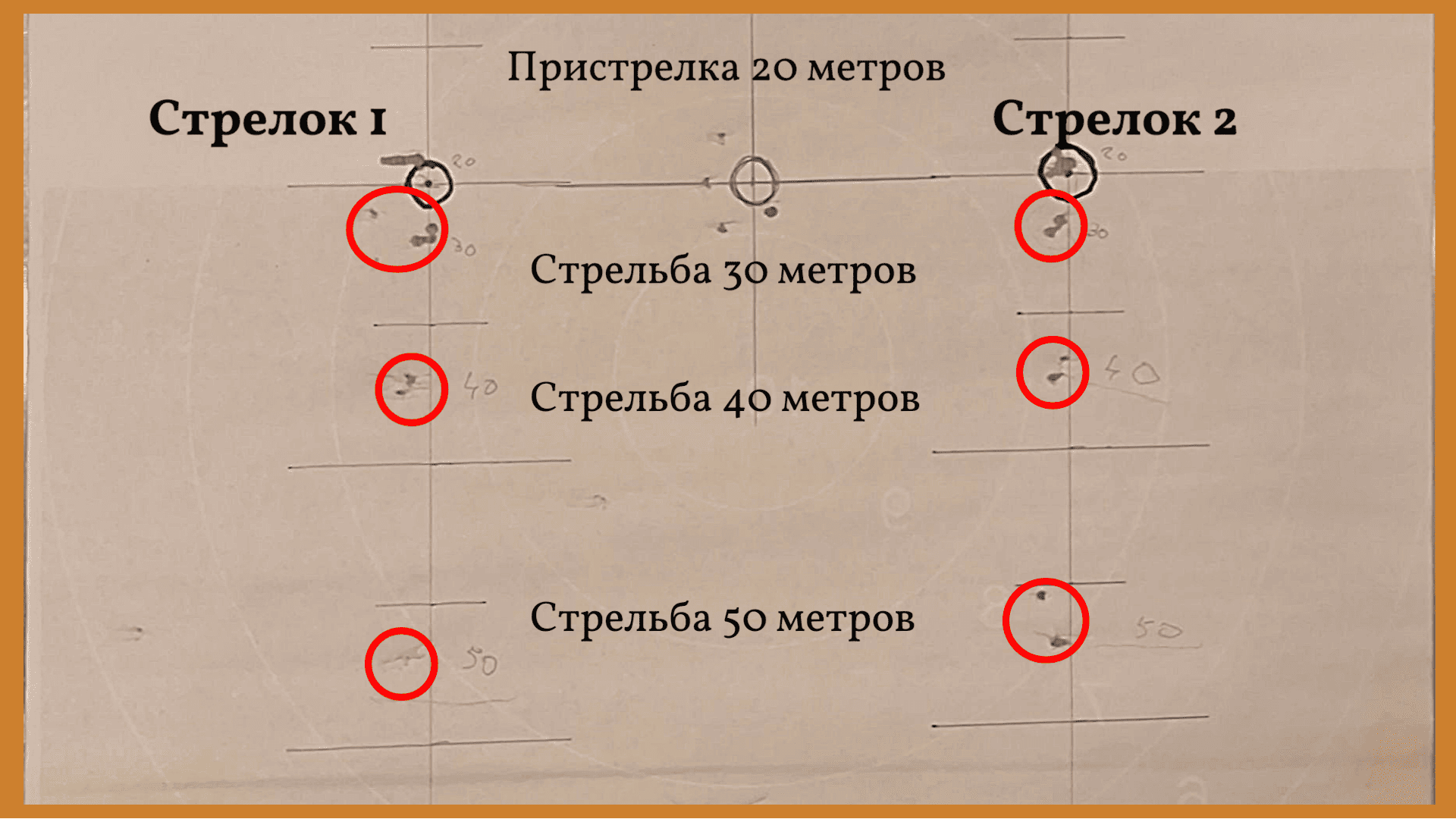 Стрельба на 30, 40, 50 метров