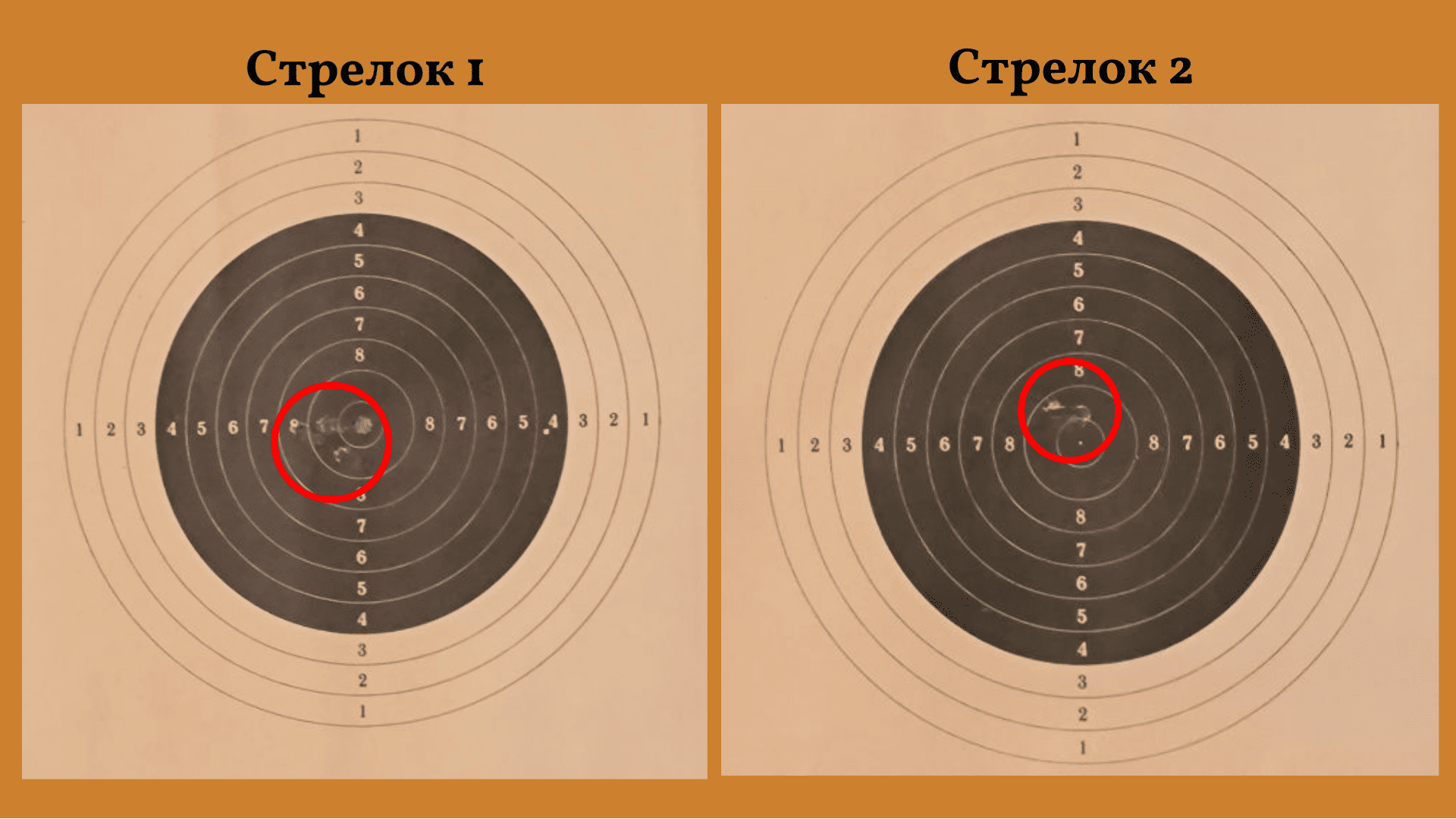 Тестируем прицел