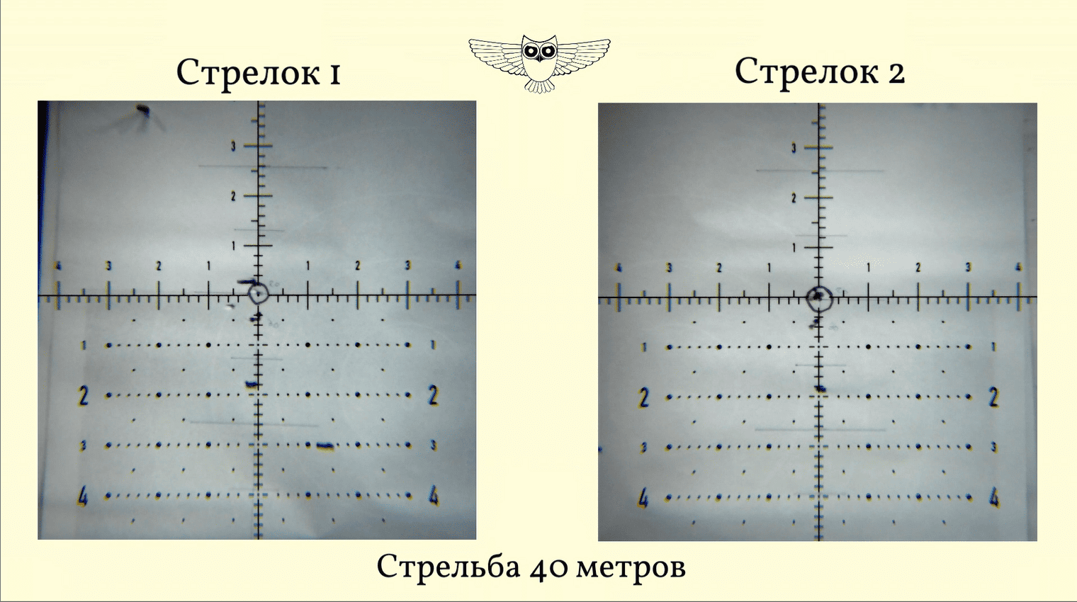 Стрельба на 40 метров