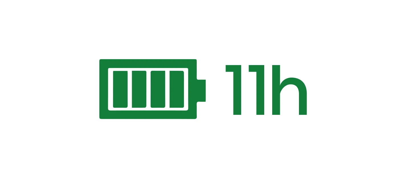 Время работы