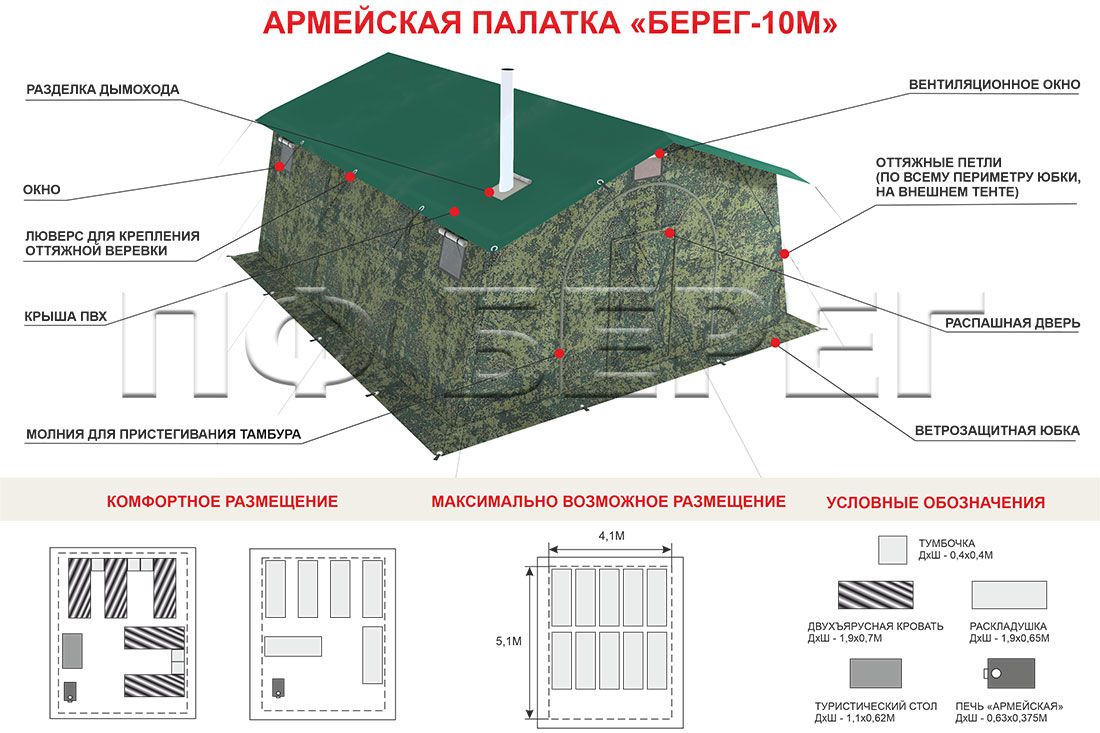 Размещение в Армейской палатке Берег 10М
