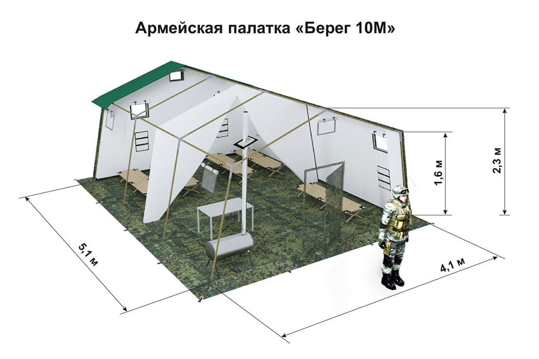 Схема палатки 10М2