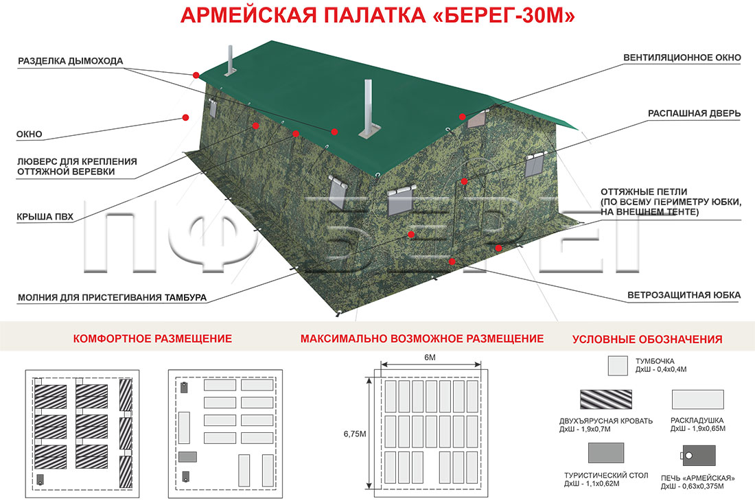 Размещение в Армейской палатке Берег 30М