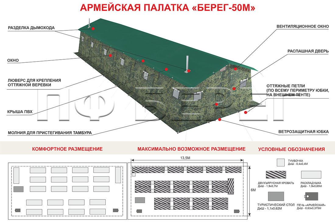 Размещение в Армейской палатке Берег-50М