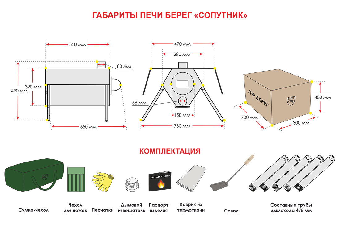 Размеры печи Берег Сопутник