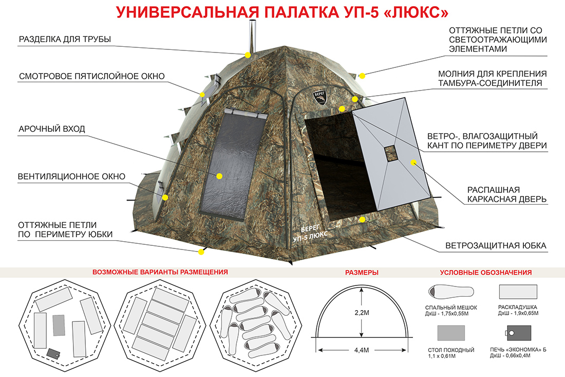 Схема палатки Берег УП-5 Люкс