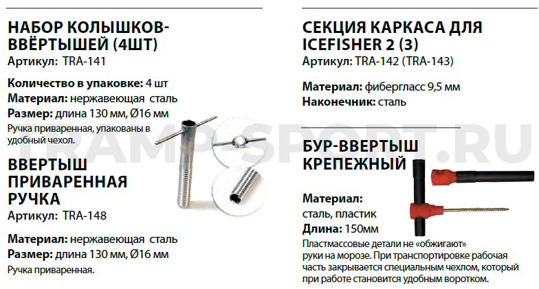 icefisher 2