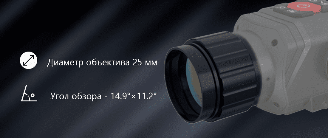 25mm объектив