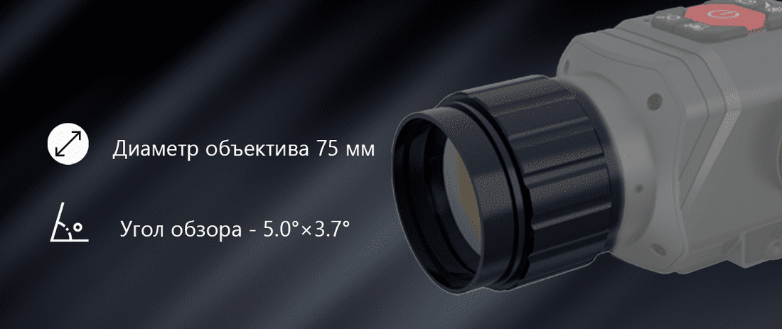 75мм объектив