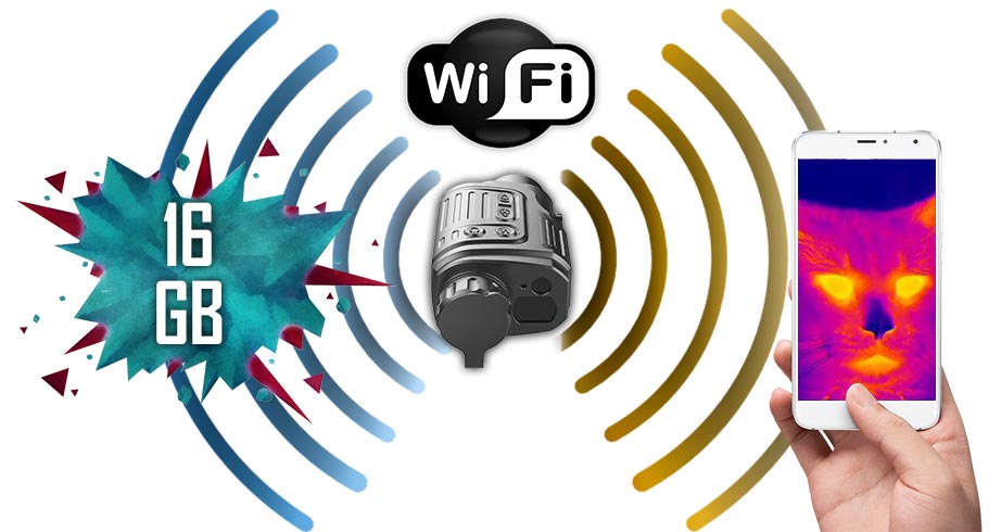 Встроенный Wi-Fi