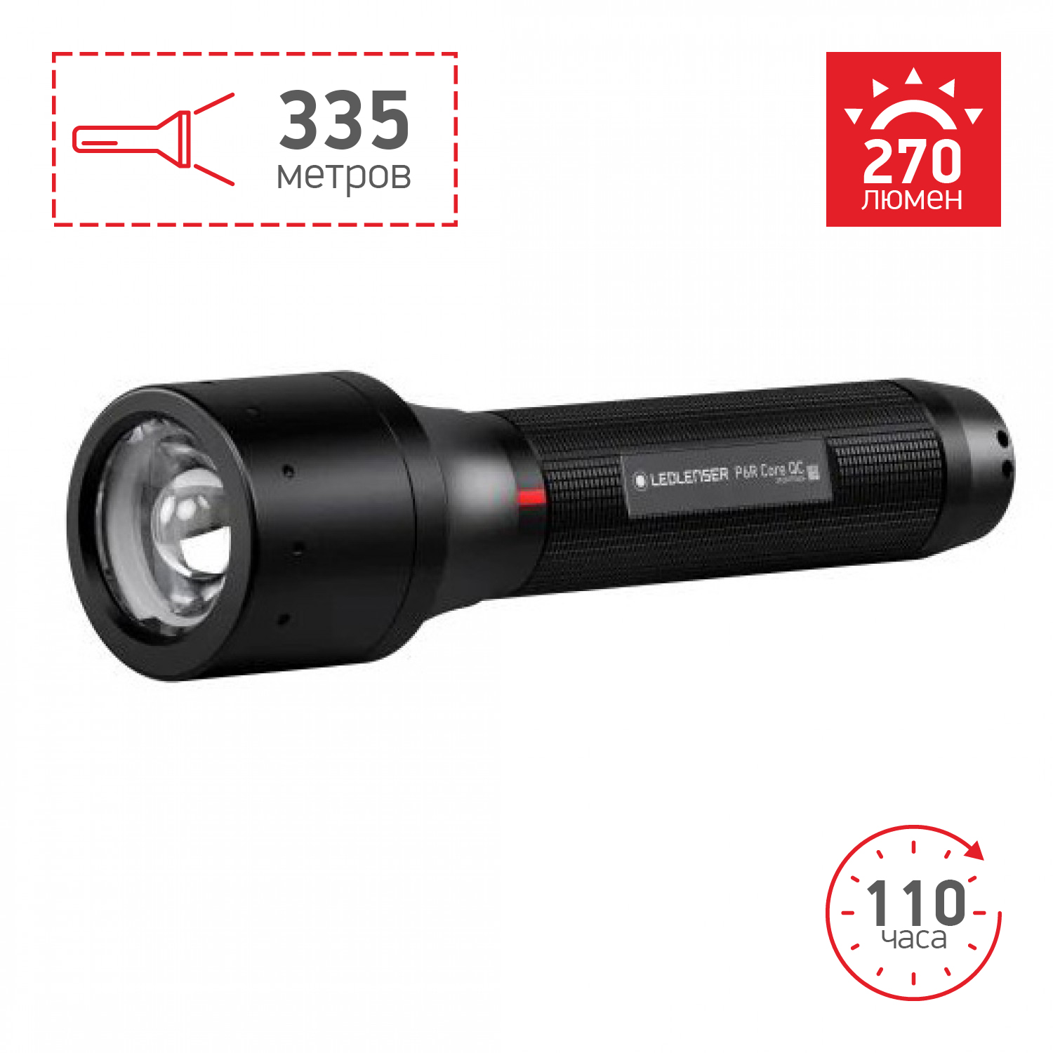 ＬＥＤＬＥＮＳＥＲ　Ｐ６Ｒ　Ｃｏｒｅ　ＱＣ　502517　（257-2765） LEDLENSER P6R Core QC LEDライト 270lm 502517 レッドレンザー