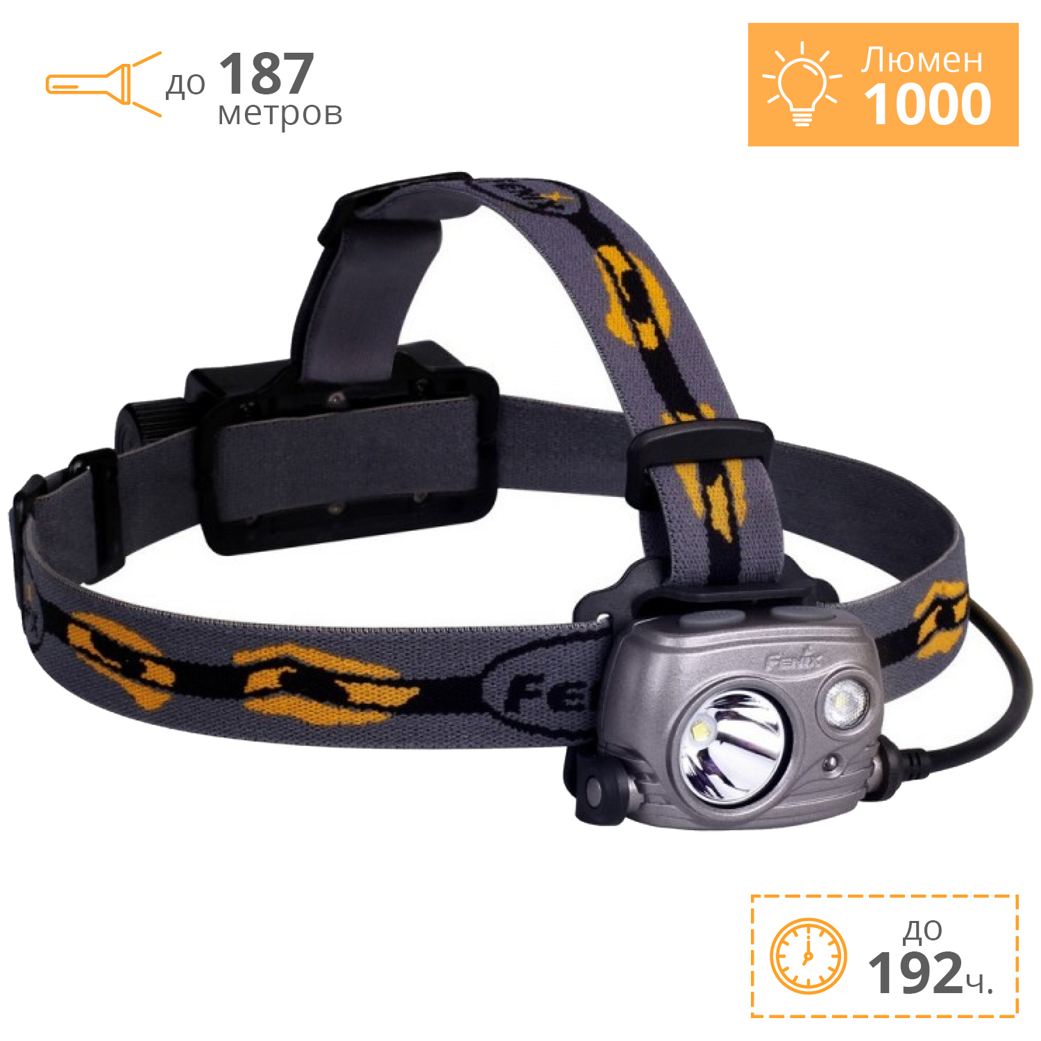 Налобные фонарики. Налобный фонарь Fenix hp25r. Фонарь налобный Fenix hp25r cree XM-l2 u2. Налобный фонарик Fenix hl 55. Фонарь налобный 18650 Fenix.