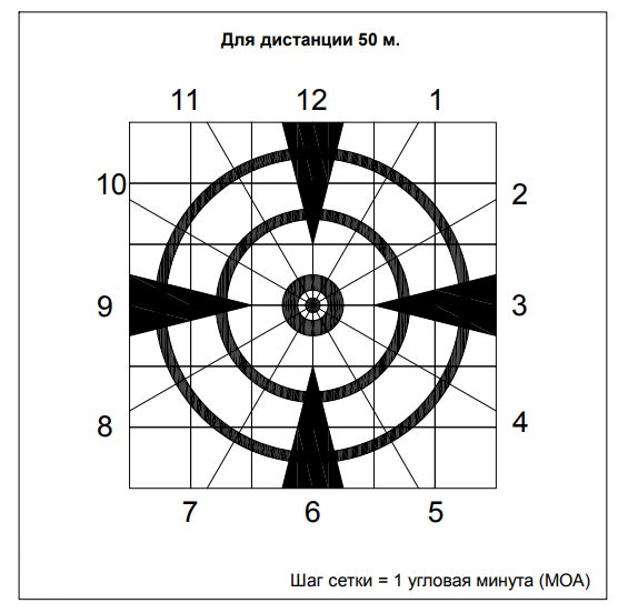 Мишень для пристрелки